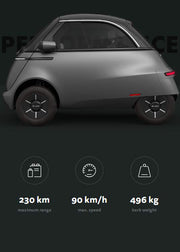 microlino performance