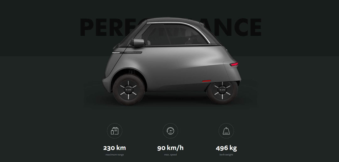microlino performance